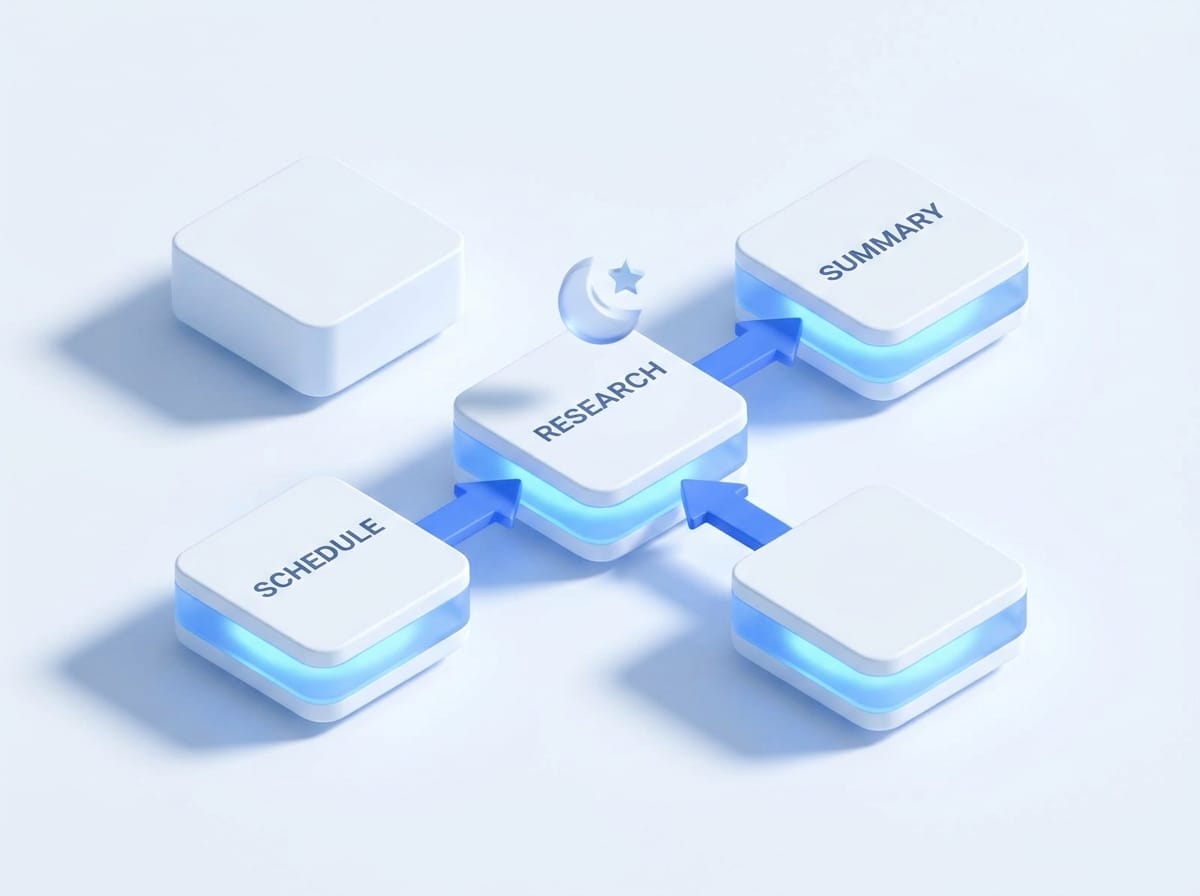 Isometric blocks labeled schedule, research, and summary connected by arrows on light background
